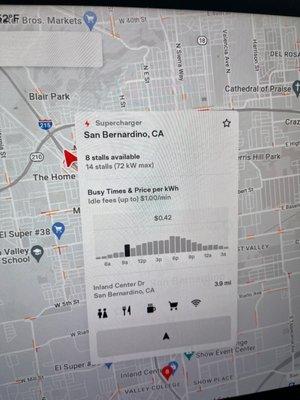 .42 a kW for 72kW ridiculous