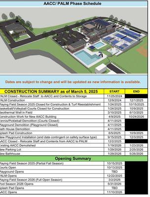 Ardmore Avenue Community Center