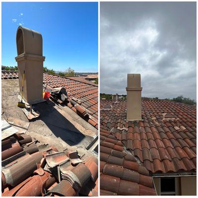 Integria Construction