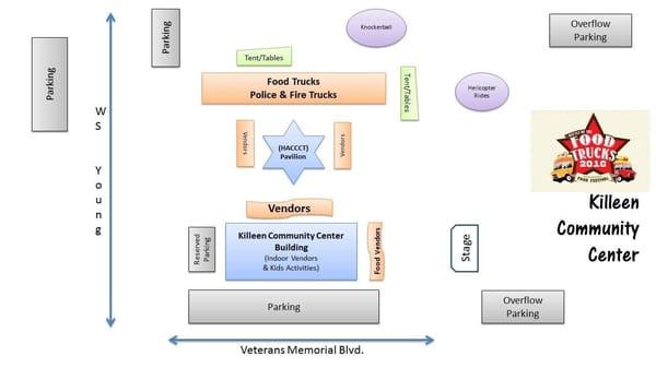 Killeen Community Center
