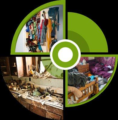 Christian Cleaning & Services