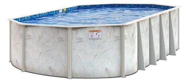 Doughboy Oval Pool Buttress Free From $2495 888 89 POOLS