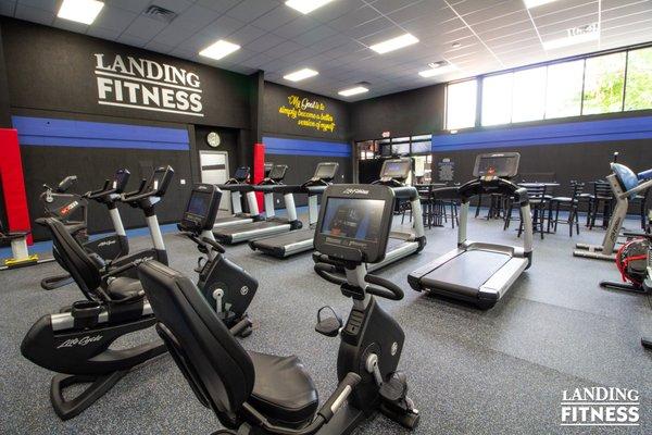 State of the art equipment