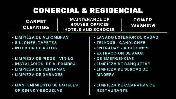 Tenorio Carpet Cleaning