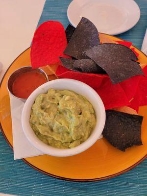 Guacamole