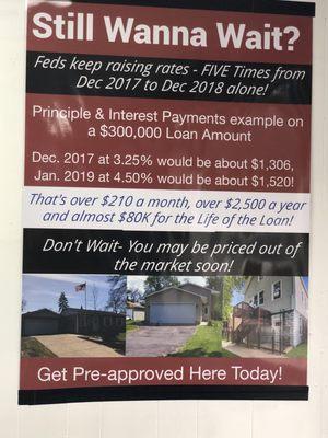 Home Loans Wall Poster