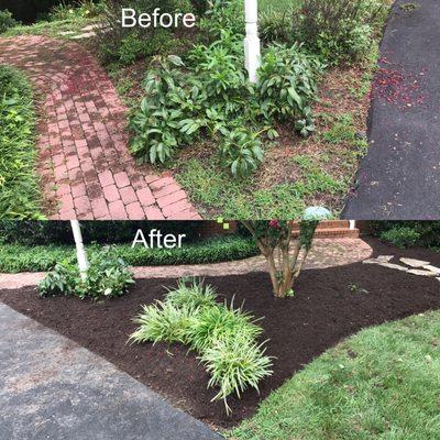 Mulching Mechanicsville