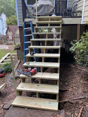 All American Painting And Renovations