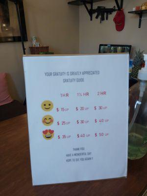 Tranquility Body Spa