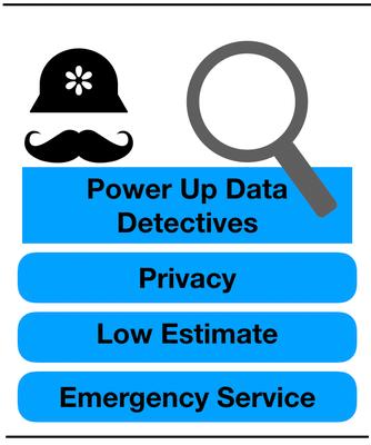 Power Up Data Detectives