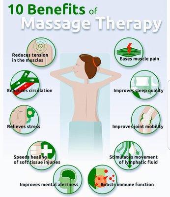 10 benefits of massage therapy