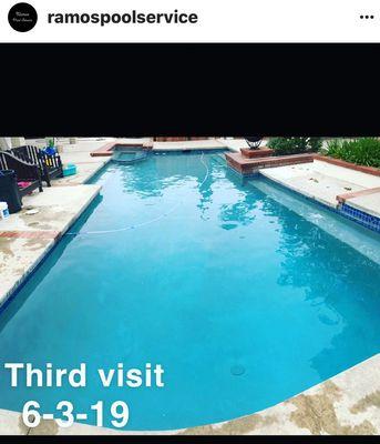 Ramos Pool Service