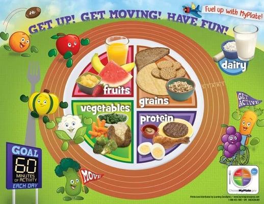 Active Kids MyPlate