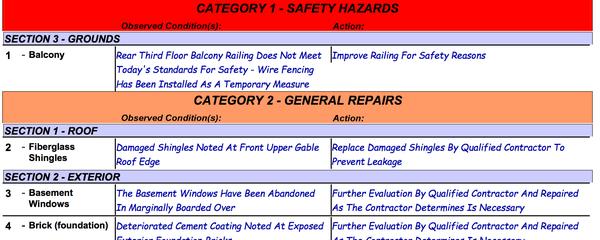 Premium Inspection Services