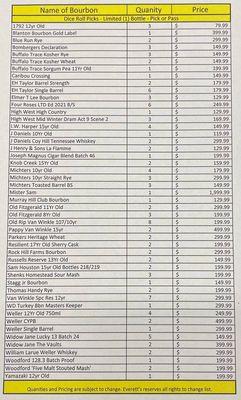 Everett's Wines, Spirits & Beer