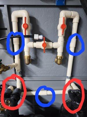 Burpee's Plumbing Rooter & Sewer