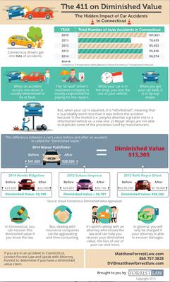 The Research Department, Inc.