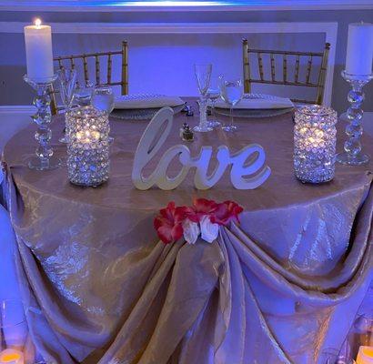 dkd and associates, LLC Event Planning and Management