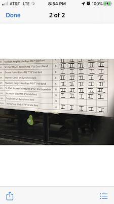 Roseville Community School District