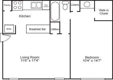 Turtle Creek Apartments