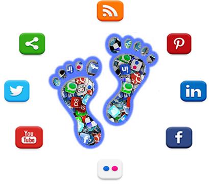 Social Media Marketing Concepts