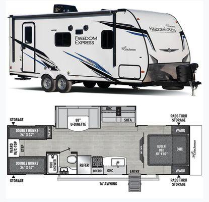 Traveler's Trove RV Rentals