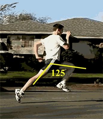 Somax Performance Institute