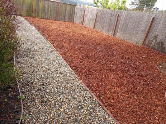 Mendoza's Landscaping Tree Services