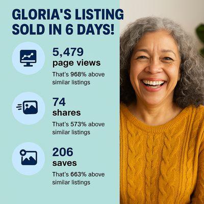 Jim McQuade - The McQuade Home Team