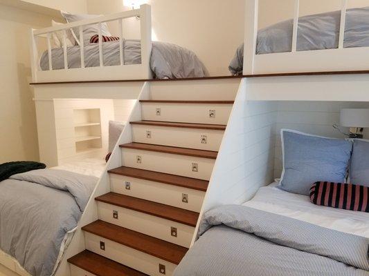 Brian's Home Resolutions