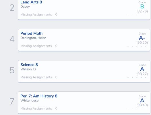 Madison Middle School