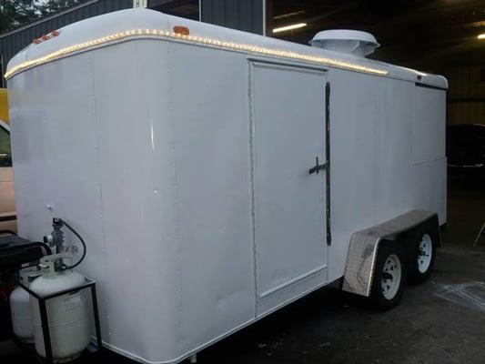 1 Stop Commissary Inc