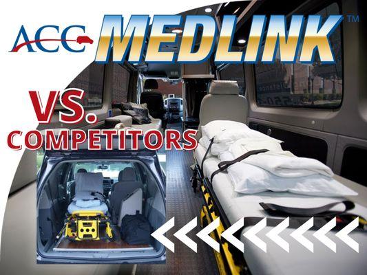 Air Critical Care Medical Transportation