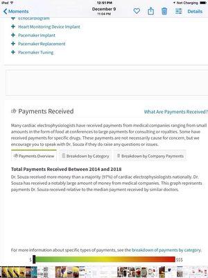 Dr. Joseph J. Souza, MD