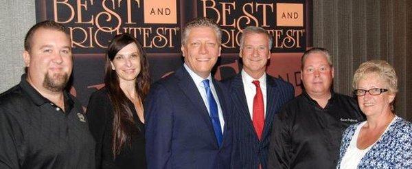 Contract Professionals