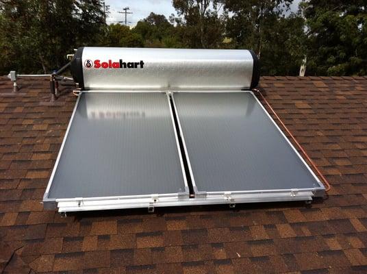 Solar Systems of San Diego