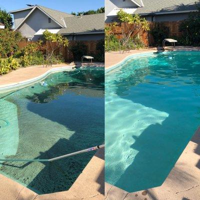 CA Pool Service
