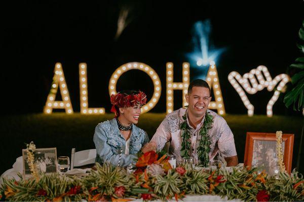 Palm Palm Parties & Events