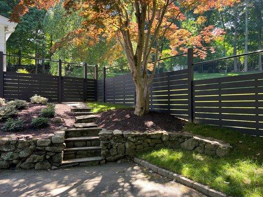 A. Anastasio Fence Company