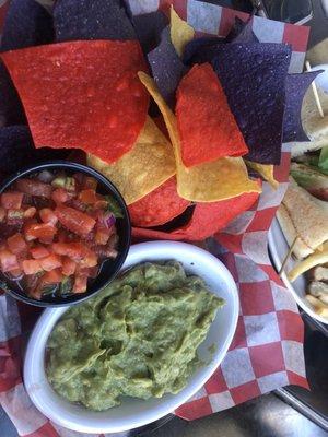 Guacamole
