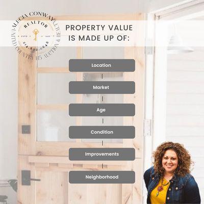 Alecia Conway - United Country Real Estate H5 Auction & Realty