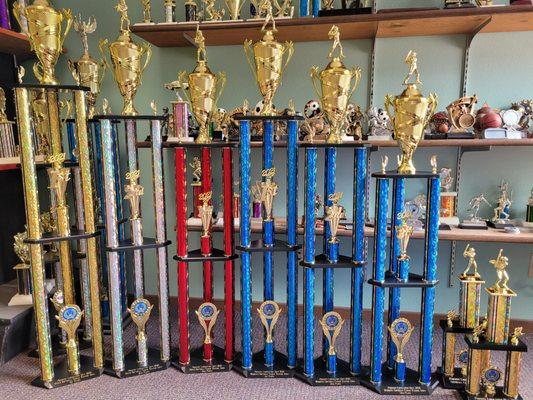 House of Trophies