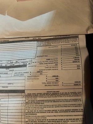 Mike Castrucci Ford of Alexandria