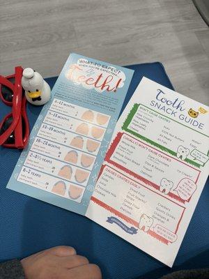 Kids Care Dental & Orthodontics