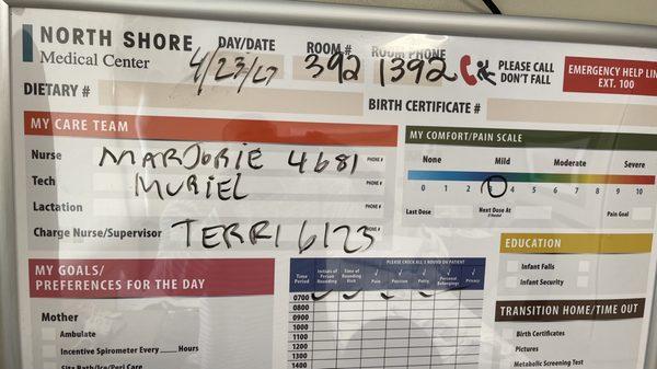 Pizarra informativa en la habitación de post parto