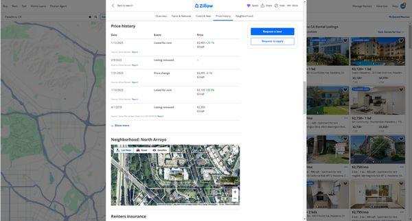 Cornerstone R/E Management