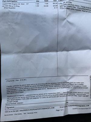 European Performance