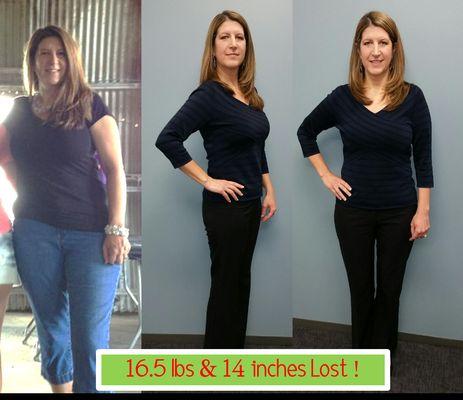 Texas Weight Loss Your Last Diet