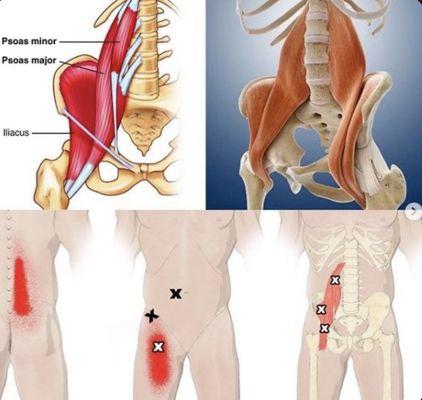 Pawleys Island Neuromuscular Medical Massage
