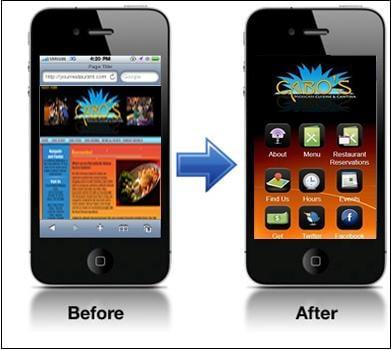 Social Media Carolina